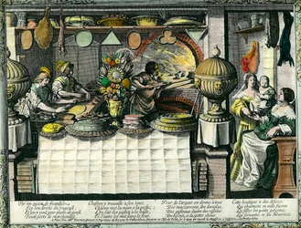 Uma pastelaria no século XVII: a oficina nos fundos, onde padeiros e pasteleiros fazem e cozem bolos e pães, e clientes na loja. Uma forma de bolo está pendurada na parede. Gravura de Abraham Bosse (1602-1676)