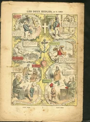 Ilustração de Achille Lemot (1846-1909) em Le Pelerin, 04/04/09 - As duas escolas - Ensino, Fé Religiosa, Catolicismo Católico - Laicização Laicite Laiques Leis - Professora, estudante liceal, colegial, Curas