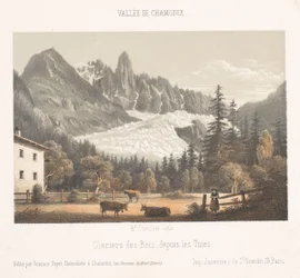 Zicht op Chamonix en de Mont Blanc vanuit het noorden
Chamonix e o Mont Blanc. Côté du Nord (título sobre o objecto)
Herinnering aan Chamonix-Mont-Blanc (título da série)
Museum du Mont-Blanc (título da série)