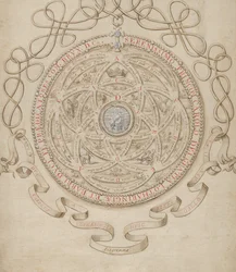 Anagrama em homenagem a Carlos III, Duque de Lorena e Bar, ca. 1595-1605.