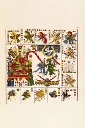 Uma página do livro "Antiguidades do México: compreendendo fac-símiles de pinturas e hieróglifos mexicanos antigos", c. 1830-1848