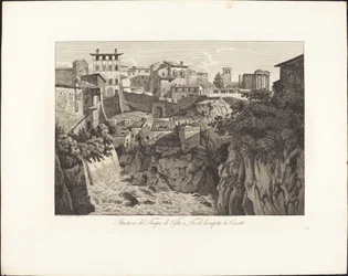 Situação do Templo de Vesta em Tivoli, em frente à cascata