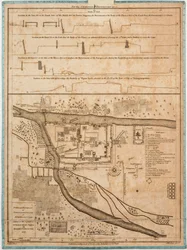 Cidade e arredores de Sirengampatanne ou Seringapatnam tiradas a pedido de Robert Adams, cirurgião, por Alexander Cesars LeGou 1775.