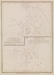 Planta da Ilha da Águia e da Ilha dos Pássaros, finais do século XVIII e princípios do século XIX (papel)