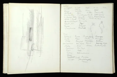 Sketchbook (85pp) contendo aquarelas e desenhos relacionados ao Projeto de Observação de Massa em Bolton e Blackpool, 1938