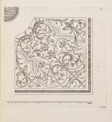 Design para Parterre, do Theatre des Plans et Jardinages, pub.1652 (gravura)