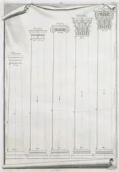 Detalhes decorativos do Templo de Nimes, ilustração de uma cópia fac-símile de &39;I Quattro Libri dell&39;Architettura&39; escrita por Palladio, publicada originalmente em 1570