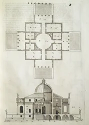 Villa La Rotunda