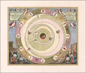 Carta celeste de 1660 que ilustra o modelo do universo do astrónomo grego Aratus