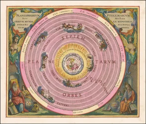 Mapa celeste de 1660 que ilustra o modelo do Universo de Cláudio Ptolomeu