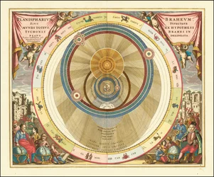 Gráfico de 1660 que ilustra o modelo do universo do astrónomo dinamarquês Tycho Brahe