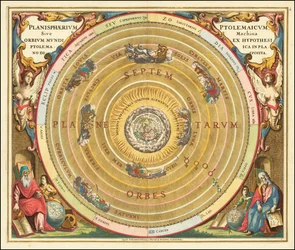 Ilustração de 1660 do modelo geocêntrico do Universo de Cláudio Ptolomeu