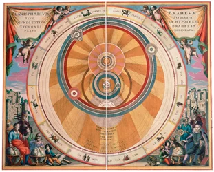 Representação do Universo Geo-Heliocêntrico de Tycho Brahe, século XVII