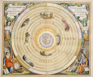 Harmonia Macrocosmica, teoria ptolemaica do movimento planetário, gravura, de Andreas Cellarius (1596-1665)