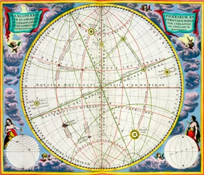 Mapa mapeando o movimento da Terra e dos Planetas, 1660-1661
