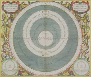 Sistema ptolomaico, da publicação "O Atlas Celestial, ou A Harmonia do Universo" (Atlas coelestis seu harmonia macrocosmica). por Joannes Janssonius, Amsterdam, 1660-61 (gravura colorida à mão)