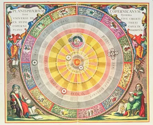 O sistema copernicano, «Planisphaerium Copernicanum», cerca de 1543, concebido por Nicolau Copérnico (1473-1543), de «O Atlas Celeste, ou a Harmonia do Universo» (Atlas coelestis seu harmonia macrocosmica), Amesterdão, cerca de 1660