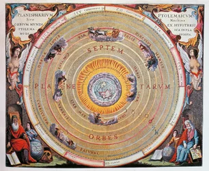Mapa Mundial, estudo da Terra com base nas teorias de Ptolomeu