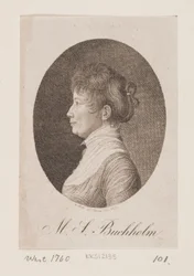 Madalena Sofia Buchholm