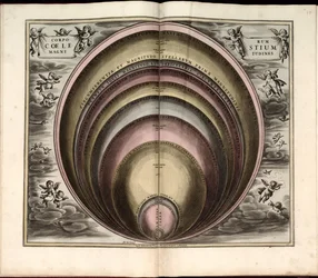  Phillips, 4274 Disponível também através do sítio Web da Biblioteca do Congresso como imagem raster. Inclui índice. Algumas placas gravadas por Johannes van Loon. Para além das 29 placas especificadas no índice, há uma placa adicional entre as placas