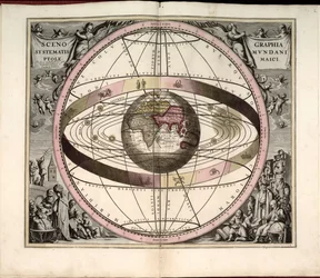 Phillips, 4274 Disponível também no site da Biblioteca do Congresso como imagem raster. Inclui índice. Algumas placas gravadas por Johannes van Loon. Além das 29 placas especificadas no índice, há uma placa adicional entre placas