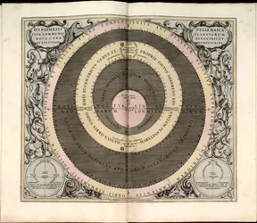 Phillips, 4274 Disponível também através do sítio Web da Biblioteca do Congresso como imagem raster. Inclui índice. Algumas placas gravadas por Johannes van Loon. Para além das 29 placas especificadas no índice, existe uma placa adicional entre as placas