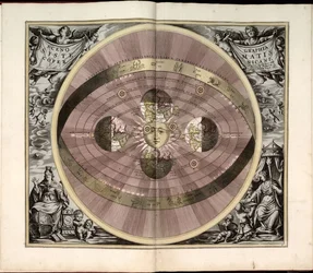 Phillips, 4274 Disponível também no site da Biblioteca do Congresso como imagem raster. Inclui índice. Algumas placas gravadas por Johannes van Loon. Além das 29 placas especificadas no índice, há uma placa adicional entre placas