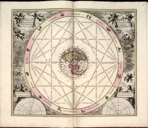 Phillips, 4274 Disponível também no site da Biblioteca do Congresso como imagem raster. Inclui índice. Algumas placas gravadas por Johannes van Loon. Além das 29 placas especificadas no índice, há uma placa adicional entre placas