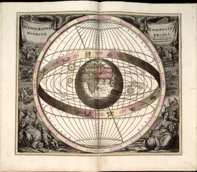 Phillips, 4274 Disponível também no site da Biblioteca do Congresso como imagem raster. Inclui índice. Algumas placas gravadas por Johannes van Loon. Além das 29 placas especificadas no índice, há uma placa adicional entre placas