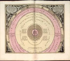 Phillips, 4274 Disponível também no site da Biblioteca do Congresso como imagem raster. Inclui índice. Algumas placas gravadas por Johannes van Loon. Além das 29 placas especificadas no índice, há uma placa adicional entre placas