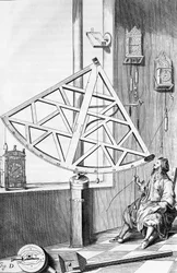 Ilustração de John Hevelii a máquina celeste antes gravada por Isaac Seal