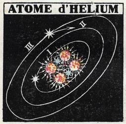 Atom e Ciência: Átomo de Hélio. Ilustração anônima de 1925. Coleção privada.