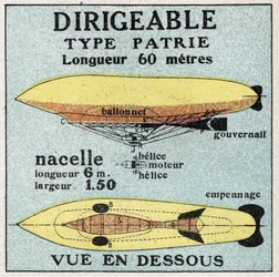 Balões: terra natal do tipo dirigível. Ilustração anônima de 1925. Coleção privada.
