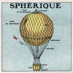 Balões: balão esférico (balão). Ilustração anônima de 1925. Coleção privada.
