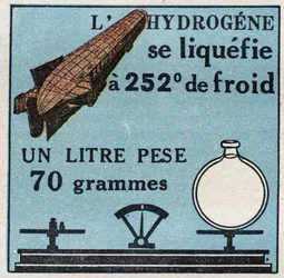 Mudanças nos estados: vapores. A liquefacção do hidrogénio tem 252 graus de frio. Ilustração anónima a partir de 1925. Coleta privada.