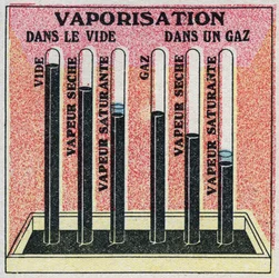 Mudanças nos estados: vapores. Vaporização em vácuo ou gás. Ilustração anónima a partir de 1925. Coleção privada.