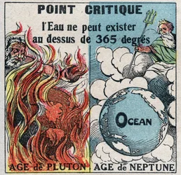 Mudanças nos estados: vapores. A água não pode existir acima de 365 graus (ponto crítico). Ilustração anónima a partir de 1925. Coleção privada.