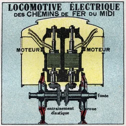 Ferrovias elétricas: seção transversal do motor de uma locomotiva elétrica das Ferrovias do Sul. Ilustração anônima de 1925. Coleção particular.