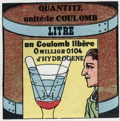 Unidades eléctricas: Coulomb para medir a quantidade de electricite. Ilustração anónima a partir de 1925. Coleção privada.