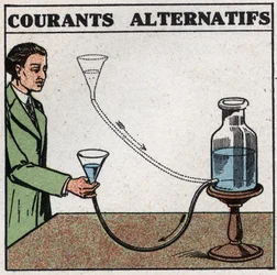Fenómenos eléctricos: correntes alternadas. Pode-se obter uma imagem destas correntes levantando e baixando um funil ligado a um recipiente de água. Ilustração anónima de 1925. Colecção privada.