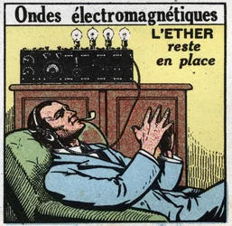 Fenômenos elétricos: se o éter permanece no lugar, o movimento vibratório dá as ondas eletromagnéticas usadas na ilustração anônima da T.S.F. de 1925. Coleção privada.
