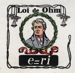 Unidades eléctricas: A Lei de Ohm pelo físico George Simon Ohm (1787-1854). Ilustração anônima de 1925. Coleção privada.