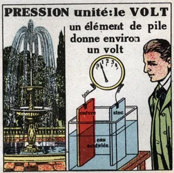 Unidades eléctricas: Volt para medir a diferença de potencial (pressão). Ilustração anónima a partir de 1925. Coleção privada.