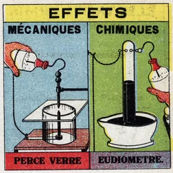 Electroquímica: efeitos das faíscas eléctricas. Utilização de um eudiómetro. Ilustração anónima a partir de 1925. Coleção privada.