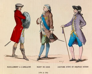 Roupa inglesa, um processo judicial e um chapéu suíço de 1778 a 1780 - coleção privada