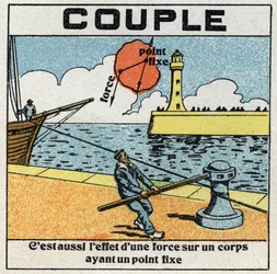 Forças: torque determinado por um ponto fixo e uma força. Marinier enrolando uma corda à volta de um cabrestante para mover um barco para a frente. Ilustração anónima de 1925. Colecção privada.