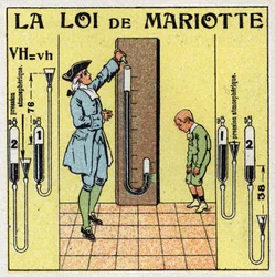 Pressão do gás: Lei de Mariotte sobre a pressão atmosférica (Edme Mariotte, cerca de 1620-1684). Ilustração anônima de 1925. Coleção privada.