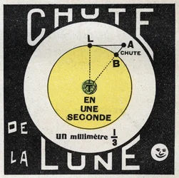 Gravitação: cálculo da queda da lua. Ilustração anónima de 1925. Coleção privada.