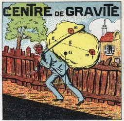 Gravidade: centro de gravidade. Um homem carregando uma carga pesada nas costas. Ilustração anónima de 1925. Colecção privada.