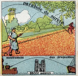 Gravidade: parábola de segurança e movimento de projécteis. Ilustração anónima de 1925. Coleção privada.